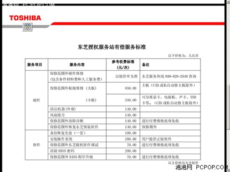 笔记本维修收费标准，你了解多少？
